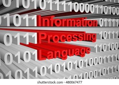 Information Processing Language 的图像结果