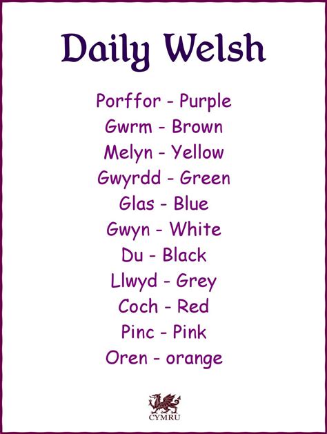 Why Are Welsh Words So Long at Rosie Loyce blog
