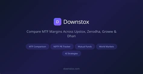 NIFTY 50 PE Ratio Today — Historical Chart & Valuation Data | Downstox