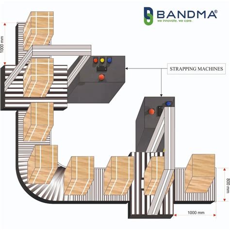 Automatic Packaging Machines 的图像结果