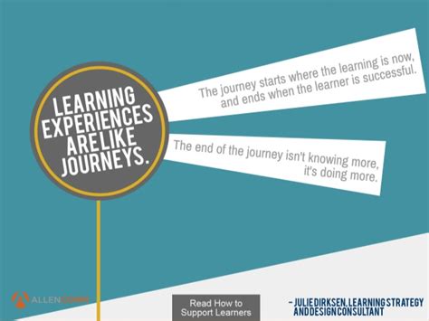 Learning and Development Quotes 的图像结果