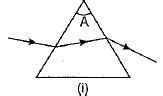 Which of the following diagrams represents refraction of light through ...