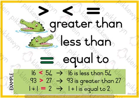 Image result for Comparing Numbers Cartoons
