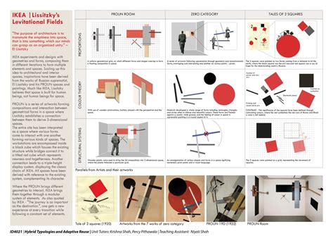 Lissitzky's Levitational Fields for IKEA office | CEPT - Portfolio
