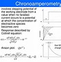 Image result for Differential Pulse Voltammetry