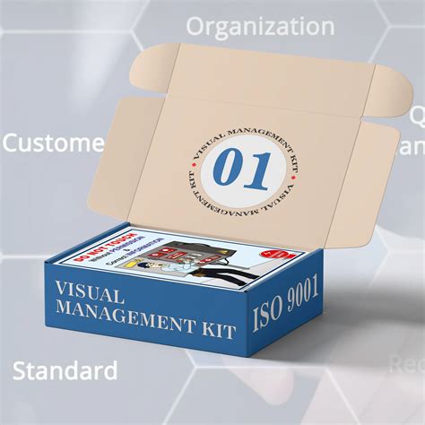 ISO 9001 (QMS) Visual Management Pack 1 – VisualMitra LLP