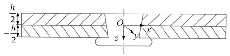 Modeling of Non-Uniform Interference and Deformation Prediction for ...