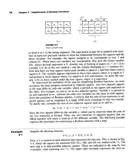 Boolean Simplification 的图像结果