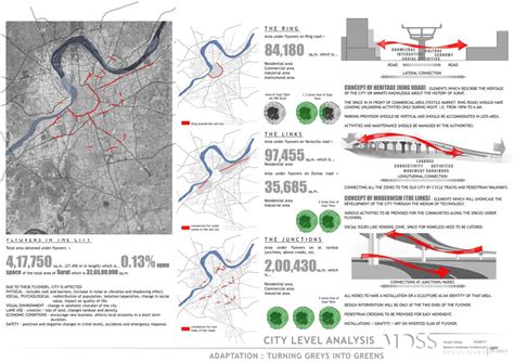 ADAPTATION : Turning the Greys into Greens | CEPT - Portfolio