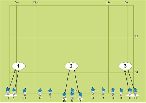 Rugby Kick Off 的图像结果