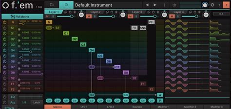 Image result for Frequency modulation FM Synthesis