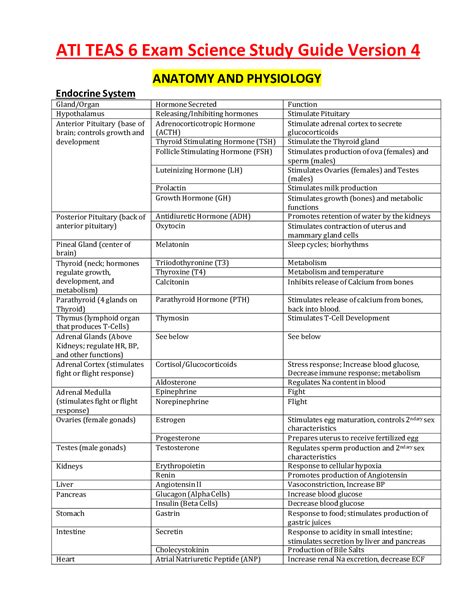 2022 -2023 ATI TEAS 6 Exam Science Study Guide Version 4 Complete ...