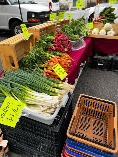 Beacon Farmers Market Experience With A Looming Recession | by Matthew ...