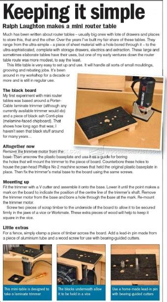 Mini Router Projects 的图像结果