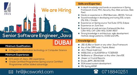 Image result for Java Software Engineer