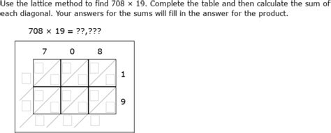 IXL - Lattice multiplication (Class V maths practice)