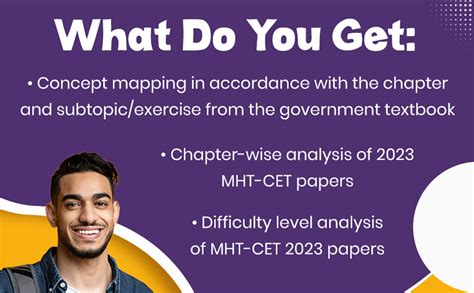 MHT CET Solved Papers - 2023 | MHT-CET Physics, Chemistry & Maths ...