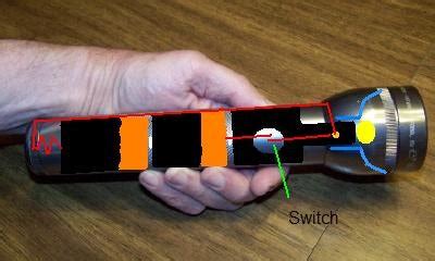 Image result for Maglite Repair Guide