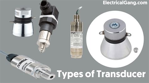Image result for Current Transducer Types
