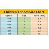 How to Test PC RAM 的图像结果