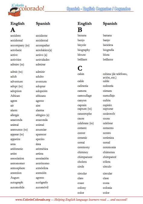 Spanish - English Cognates - similar words | LoveToTeach.org