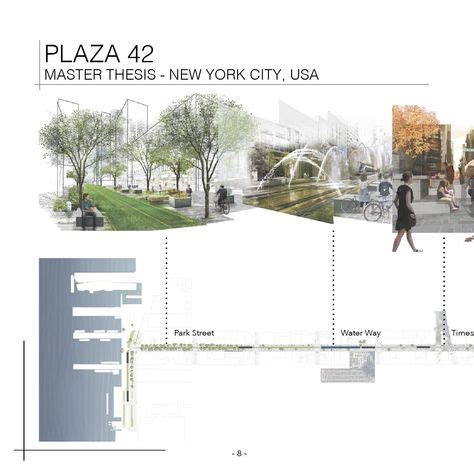 Urbanization Poster Examples 的图像结果