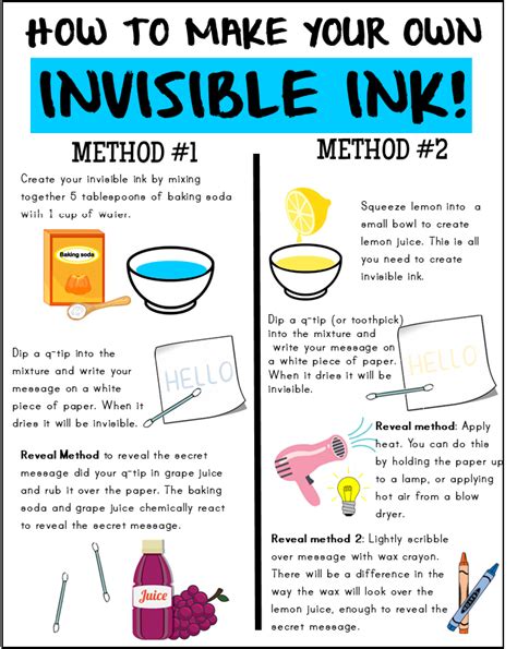 Image result for Spy Code