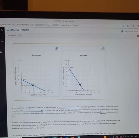 Comparative Advantage 的图像结果