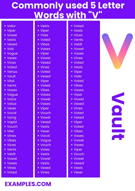 Words That Contain V