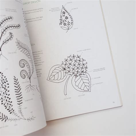 A year of Embroidery by Yumiko Higuchi – Splendith