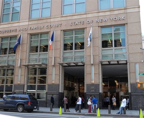 Brooklyn Real Estate Lawyer Indicted for Alleged Theft of Nearly $1.5 ...