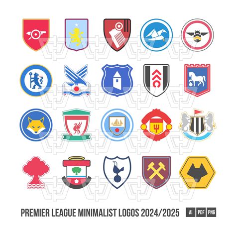 All Premier League Soccer Team Logos 2024–25 Premier League Team