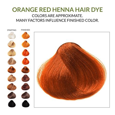 Orange Red Henna Hair Dye l The Henna Guys® l Henna For Hair | Red ...
