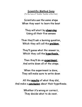 Science Method Song 的图像结果