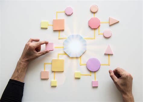 Global Local Support 的图像结果