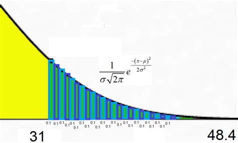 Image result for Math.js How to Install as JavaScript Extension