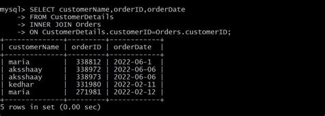 Image result for Advanced MySQL Commands