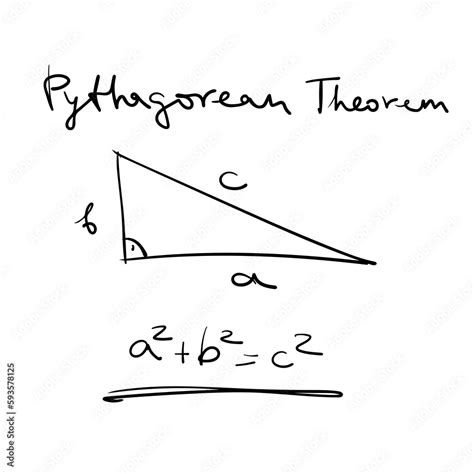 Image result for Pythagorean Theorem Math Antics