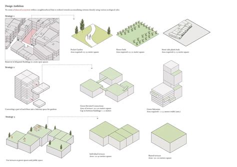 Urban Oasis | CEPT - Portfolio