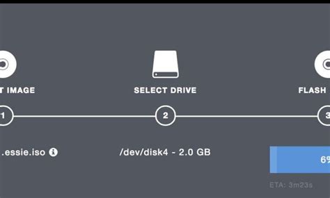 Image result for Linux Boot Stick Erstellen Programm