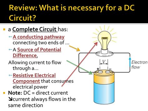 PPT - Comprehensive Guide to DC Circuit Analysis PowerPoint ...