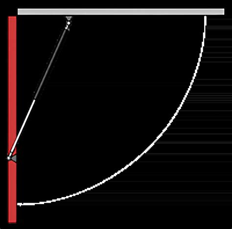 Image result for How Gas Springs Work