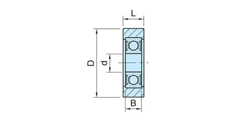 Flat Plastic Guide Rollers (GRL-P-F-SUS) | IMAO CORPORATION | MISUMI India