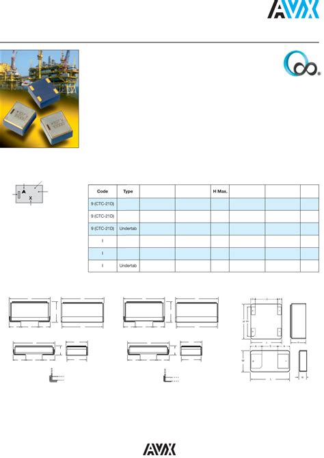 THH Hermetic Series Datasheet by AVX Corporation | Digi-Key Electronics