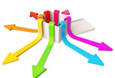 How to design a channel strategy | Catalyst India