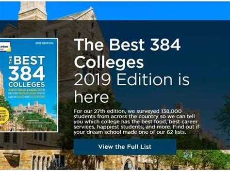 最“真实”的2019最佳美国大学榜单,学生眼中的美国大学榜单|大学|学院|榜单_新浪新闻