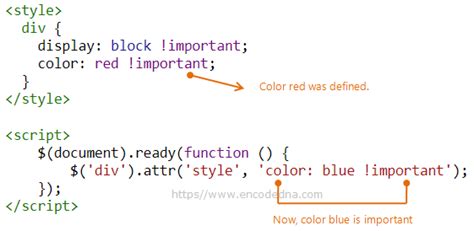 How to add CSS !important Style Property using jQuery