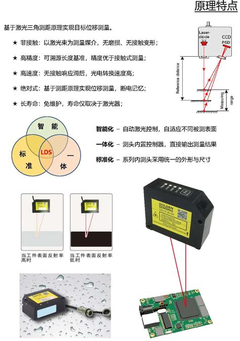 精密型激光位移传感器(LDS-P) - 激光位移传感器 - 传感器 - 产品中心 - 上海钊晟传感技术有限公司