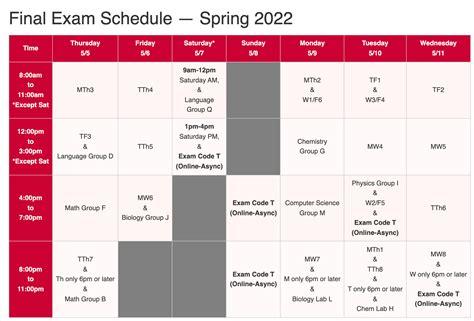Does anyone know how to read the final exam schedule? : r/rutgers