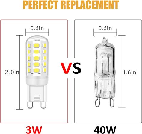 Buy Ugvmn G9 LED Bulb 3W Equivalent to 28W 30W 40W Halogen Bulbs, G9 ...